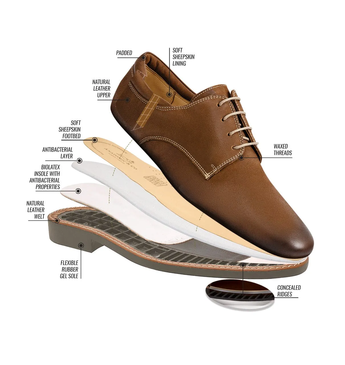 Tucano Mens Brogue Shoes